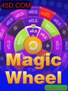 Descubra o Mundo de MagicWheel com 45D.COM: Um Guia Detalhado
